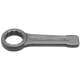 Ring End Slogging Wrench